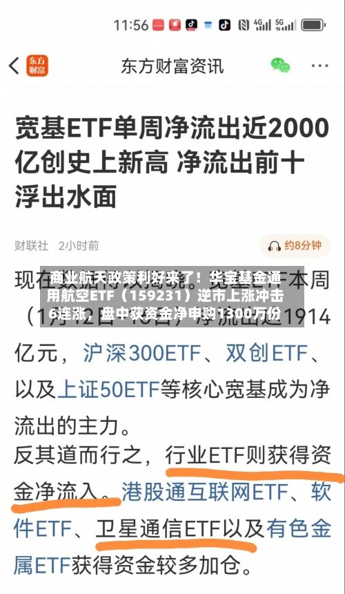 商业航天政策利好来了！华宝基金通用航空ETF（159231）逆市上涨冲击6连涨，盘中获资金净申购1300万份-第3张图片