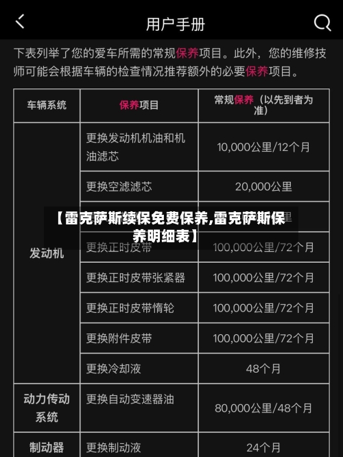 【雷克萨斯续保免费保养,雷克萨斯保养明细表】-第1张图片