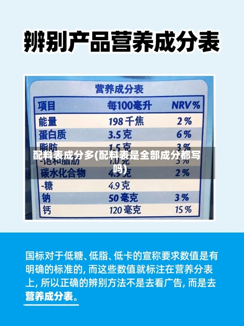配料表成分多(配料表是全部成分都写吗)-第2张图片