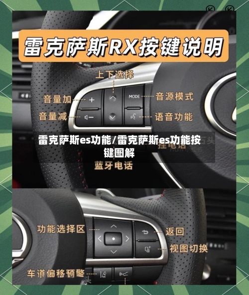 雷克萨斯es功能/雷克萨斯es功能按键图解-第2张图片