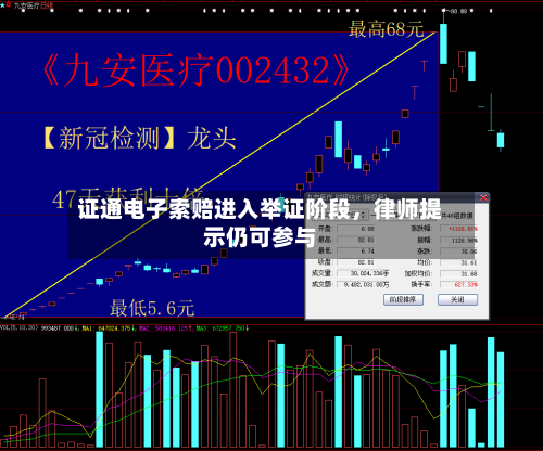 证通电子索赔进入举证阶段	，律师提示仍可参与-第2张图片