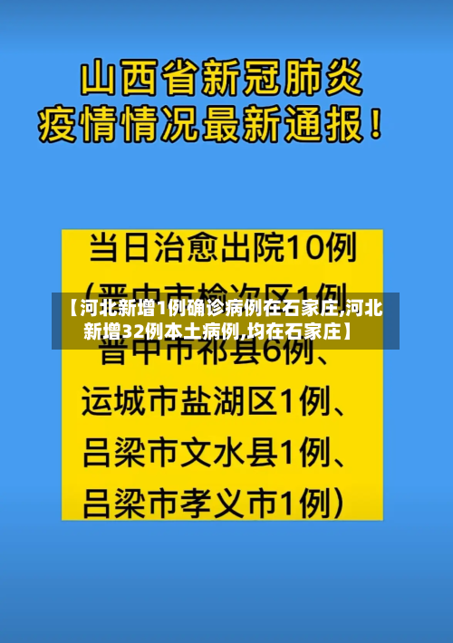 【河北新增1例确诊病例在石家庄,河北新增32例本土病例,均在石家庄】-第2张图片