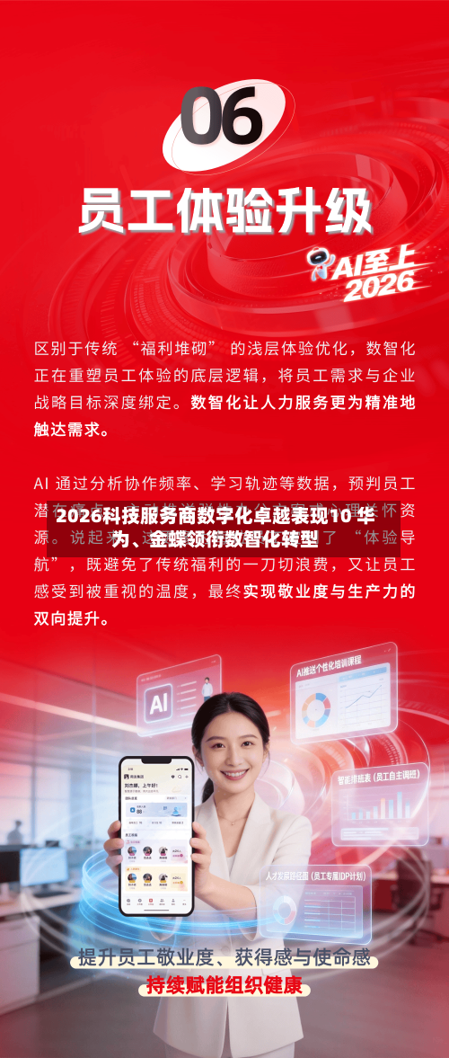 2026科技服务商数字化卓越表现10 华为	、金蝶领衔数智化转型-第3张图片