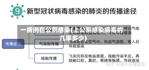 一病例在公厕感染(上公厕感染病毒的几率多少)-第3张图片