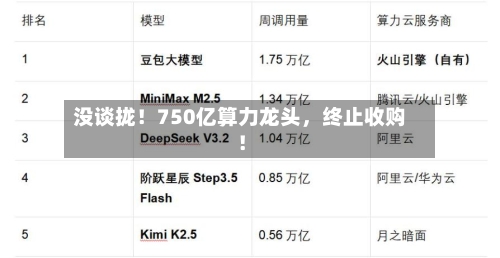 没谈拢！750亿算力龙头，终止收购！-第1张图片