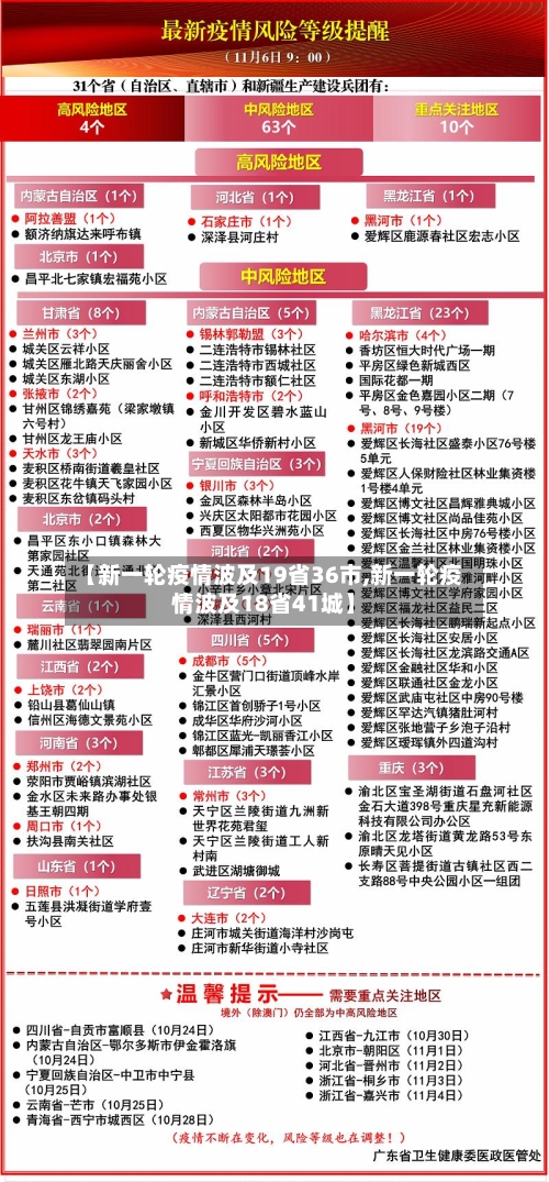 【新一轮疫情波及19省36市,新一轮疫情波及18省41城】-第1张图片