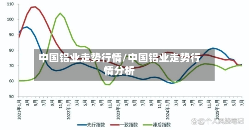 中国铝业走势行情/中国铝业走势行情分析-第1张图片