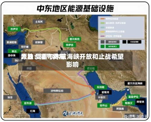 原油：油气费用大跌 受霍尔木兹海峡开放和止战希望影响-第1张图片