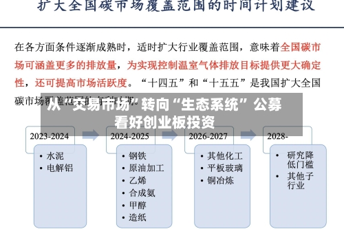 从“交易市场”转向“生态系统	” 公募看好创业板投资-第1张图片