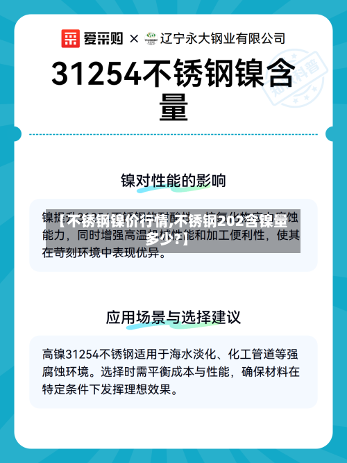 【不锈钢镍价行情,不锈钢202含镍量多少?】-第2张图片