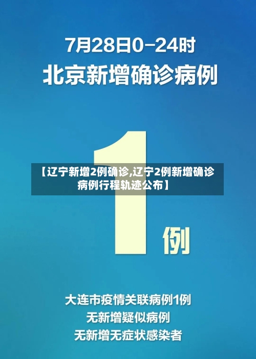 【辽宁新增2例确诊,辽宁2例新增确诊病例行程轨迹公布】-第3张图片