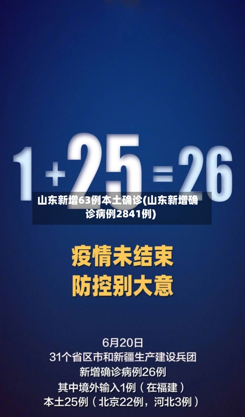 山东新增63例本土确诊(山东新增确诊病例2841例)-第2张图片