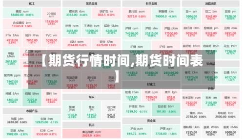 【期货行情时间,期货时间表】-第1张图片