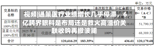 视频|通策医疗业绩增长几乎停滞，6亿跨界眼科是布局还是救火高溢价关联收购再掀波澜-第1张图片