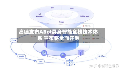 高德发布ABot具身智能全栈技术体系 宣布将全面开源-第1张图片
