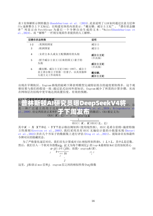 普林斯顿AI研究员曝DeepSeekV4将于下周发布-第2张图片
