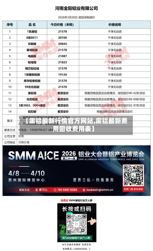 【废铝最新行情官方网站,废铝最新费用回收费用表】-第3张图片