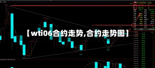 【wti06合约走势,合约走势图】-第1张图片