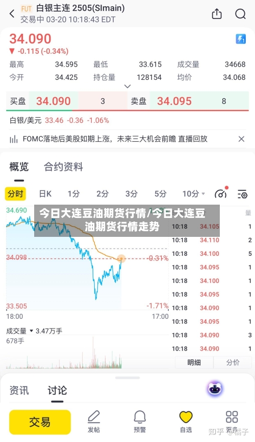 今日大连豆油期货行情/今日大连豆油期货行情走势-第1张图片