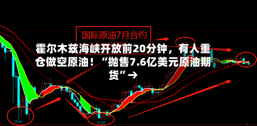 霍尔木兹海峡开放前20分钟	，有人重仓做空原油！“抛售7.6亿美元原油期货”→-第3张图片