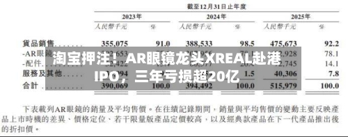 淘宝押注！AR眼镜龙头XREAL赴港IPO	，三年亏损超20亿-第1张图片
