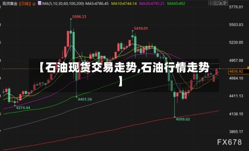 【石油现货交易走势,石油行情走势】-第1张图片