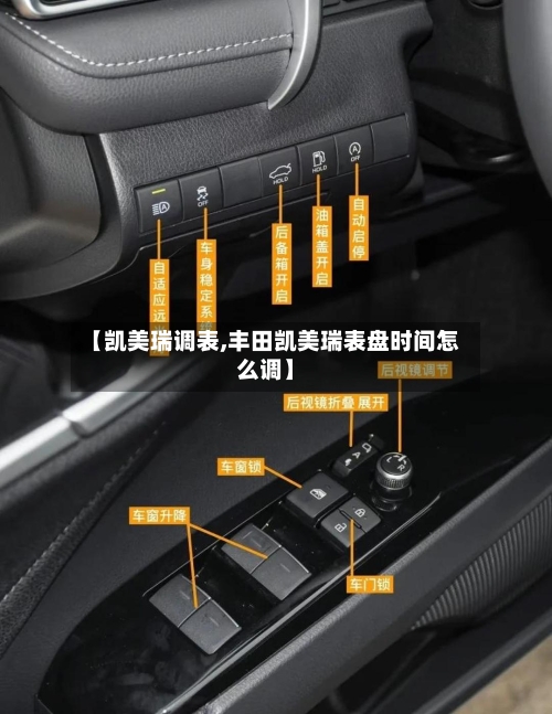 【凯美瑞调表,丰田凯美瑞表盘时间怎么调】-第3张图片