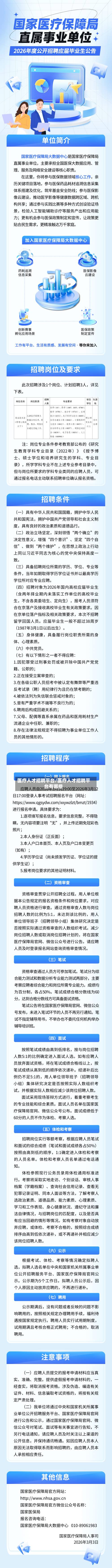 医疗人才招聘平台/医疗人才招聘平台有哪些-第1张图片