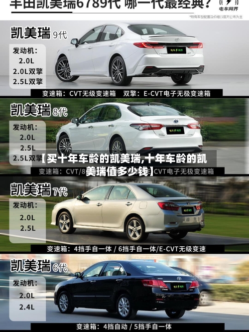 【买十年车龄的凯美瑞,十年车龄的凯美瑞值多少钱】-第1张图片