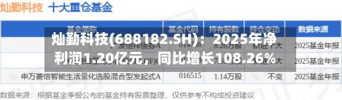 灿勤科技(688182.SH)：2025年净利润1.20亿元	，同比增长108.26%-第1张图片