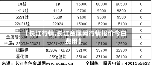 【长江行情,长江金属网行情报价今日费用】-第1张图片