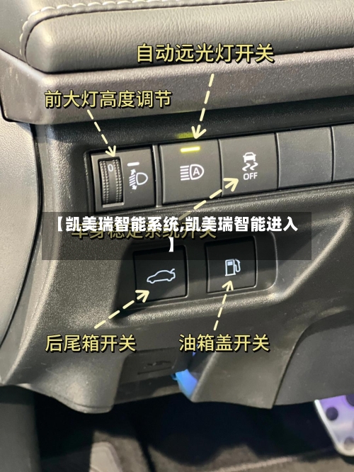 【凯美瑞智能系统,凯美瑞智能进入】-第1张图片