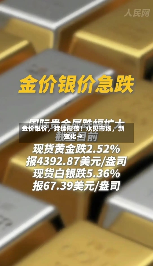 金价银价，持续震荡！水贝市场	，新变化→-第1张图片