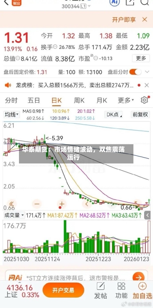 华泰期货：市场情绪波动	，双焦震荡运行-第1张图片