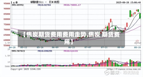 【焦炭期货费用费用走势,焦炭 期货费用】-第1张图片
