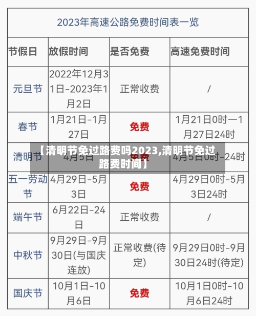 【清明节免过路费吗2023,清明节免过路费时间】-第1张图片