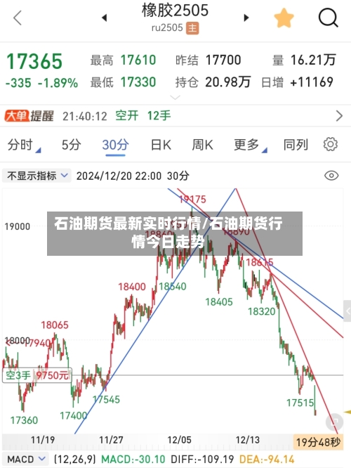 石油期货最新实时行情/石油期货行情今日走势-第3张图片