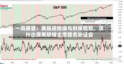 一周展望：美股迎地缘与财报检验，沃什出席美联储主席提名听证会-第3张图片