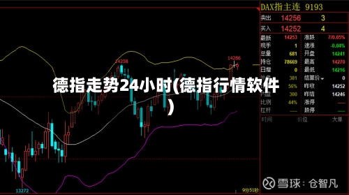 德指走势24小时(德指行情软件)-第1张图片