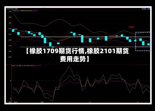 【橡胶1709期货行情,橡胶2101期货费用走势】-第3张图片