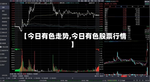 【今日有色走势,今日有色股票行情】-第1张图片