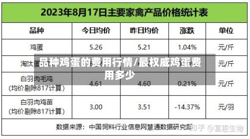 品种鸡蛋的费用行情/最权威鸡蛋费用多少-第2张图片