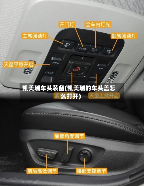 凯美瑞车头装备(凯美瑞的车头盖怎么打开)-第1张图片