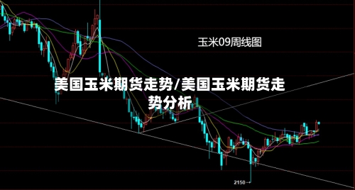 美国玉米期货走势/美国玉米期货走势分析-第2张图片