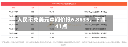 人民币兑美元中间价报6.8635，下调41点-第2张图片