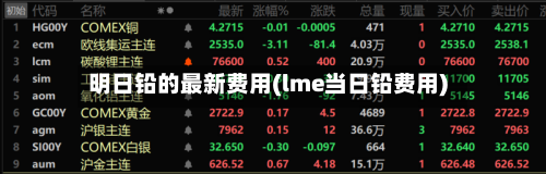 明日铅的最新费用(lme当日铅费用)-第2张图片