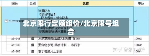 北京限行定额组价/北京限号组合-第2张图片