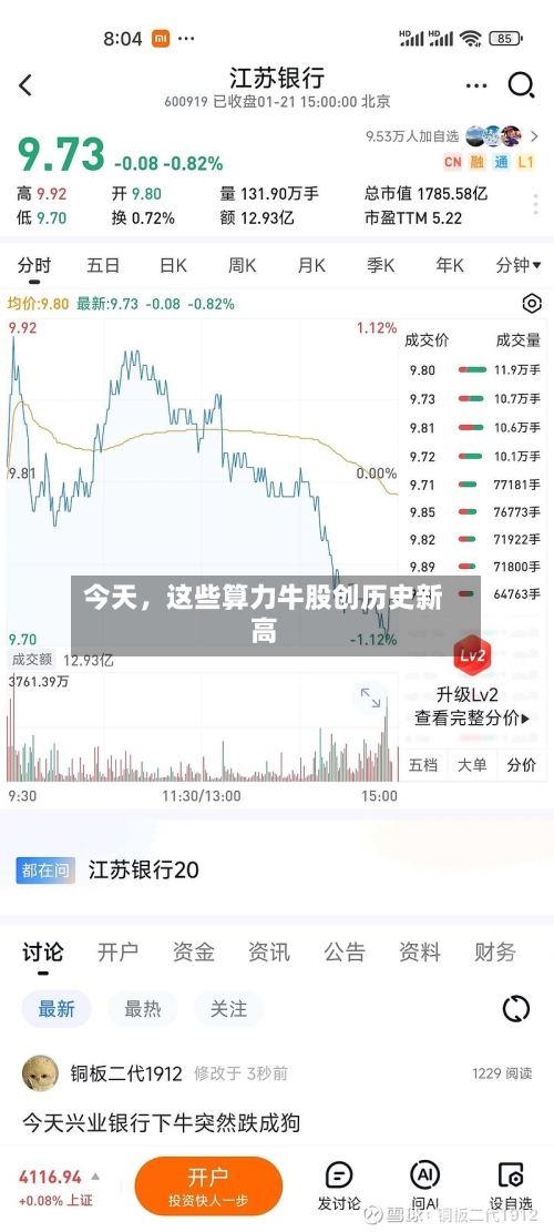 今天	，这些算力牛股创历史新高-第1张图片
