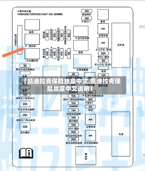【凯迪拉克保险丝盒中文,凯迪拉克保险丝盒中文说明】-第3张图片