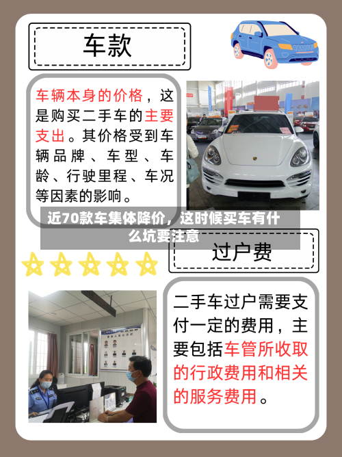 近70款车集体降价，这时候买车有什么坑要注意-第3张图片